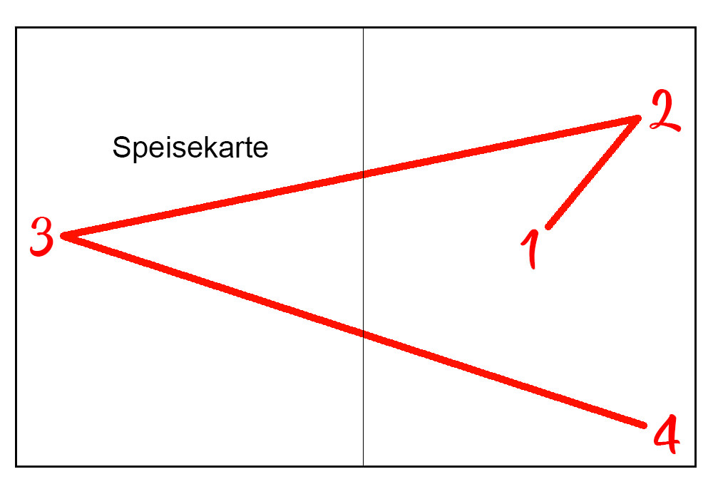 speisekarte Z-Blick